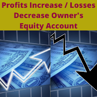 Effects Of Profits And Losses On Owner's Equity Account