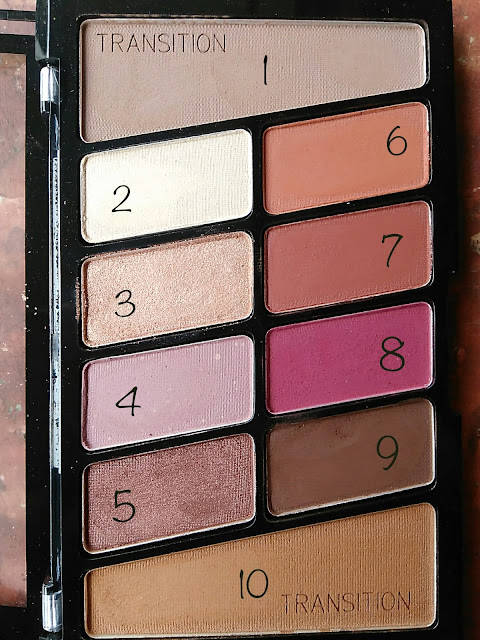 Wet n Wild Rose in the air shades swatch review