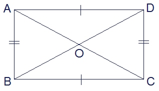 Diagonals of a rectangle