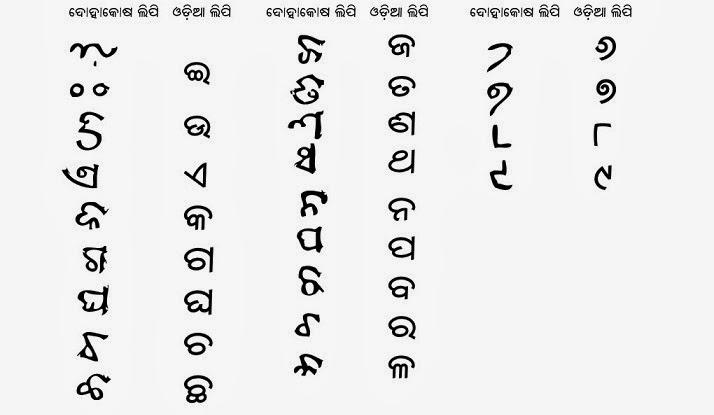 Odia Become 6th Classical Languages After Sanskrit Tamil Telugu