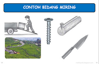 contoh-bidang-miring-image