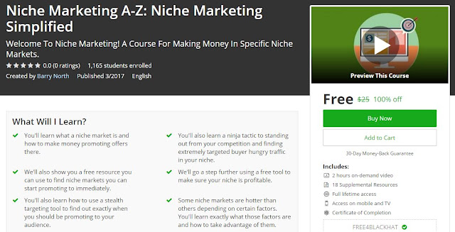 Niche-Marketing-A-Z-Niche-Marketing-Simplified