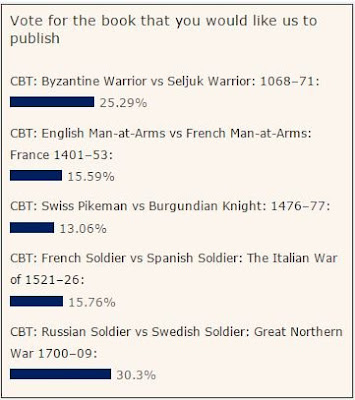 Osprey: March Book Vote