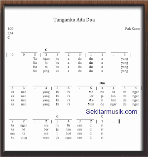 not angka lagu tanganku ada dua lagu anak anak