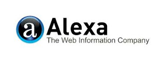 alexa blog