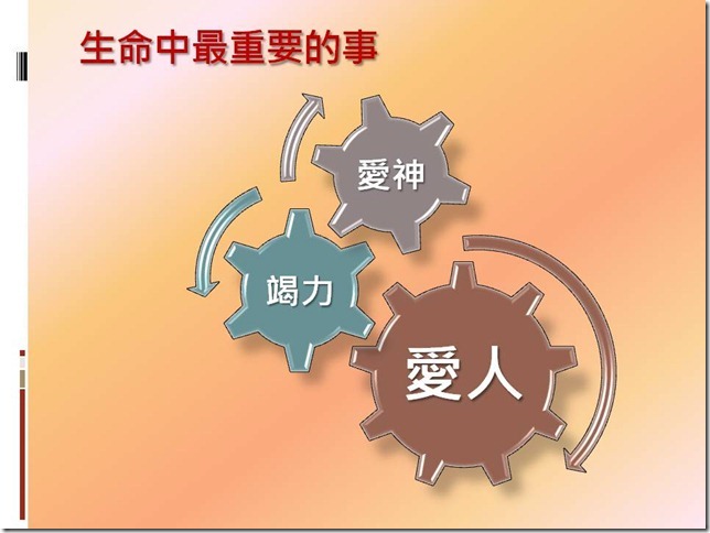 投影片5