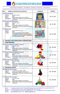 JUKNIS DAK PAUD ,Ape paud,ape tk,mainan edukatif,mainan kayu,APE BKB KIT BKKBN,Mainan edukatif paud tk,mainan kayu,APE PAUD TK,BALOK NATURAL,MAINAN EDUKATIF PAUD TK,mainan edukatif,alat peraga edukatif,ape paud,ape tk,mainan indoor,mainan outdoor,ape indoor,ape outdoor,grosir mainan edukatif,produsen mainan edukatif,alat permainan edukatif,mainan kayu