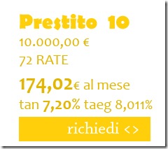 Promozione-prestiti-friuladria