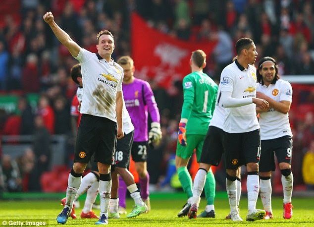 Phil Jones dan United