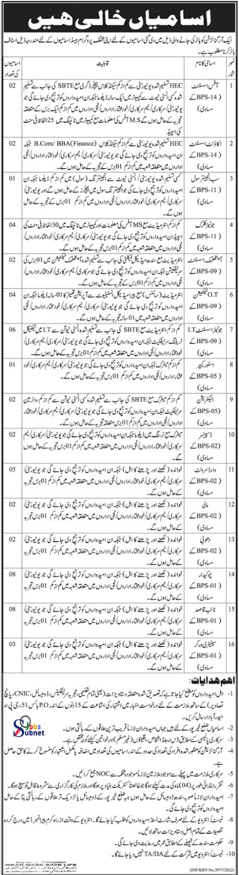 New Government Organization Jobs 2022