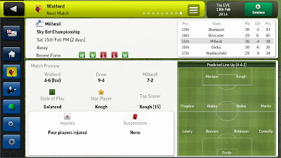 Football Manager Handheld 2014 APK+DATA