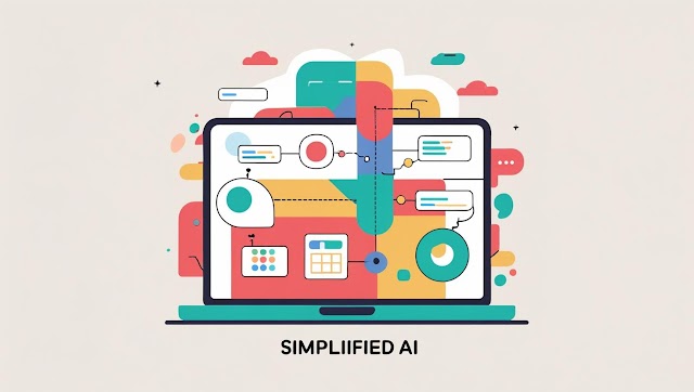 Simplified Review 2025: Best Free All-in-One AI Tool for Creators