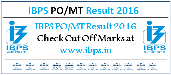 IBPS PO Mains Result 2016