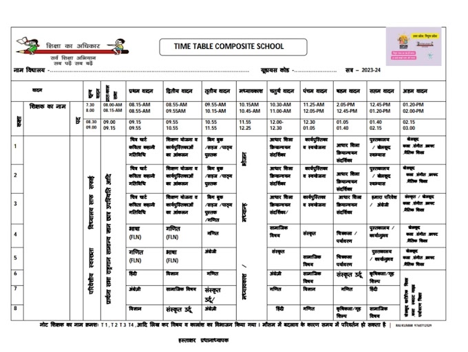 Time Table Of Primary School, Upper Primary And Composite School : प्राथमिक विद्यालय, उच्च प्राथमिक व कम्पोजिट विद्यालय की समय सारणी देखें और करें डाउनलोड
