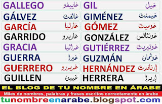 Apellidos en letras arabes GIMÉNEZ GÓMEZ GONZALES GONZÁLEZ GRACIA GUERRA GUERRERO GUILLEN GUTIÉRREZ GUZMÁN HERNÁNDEZ