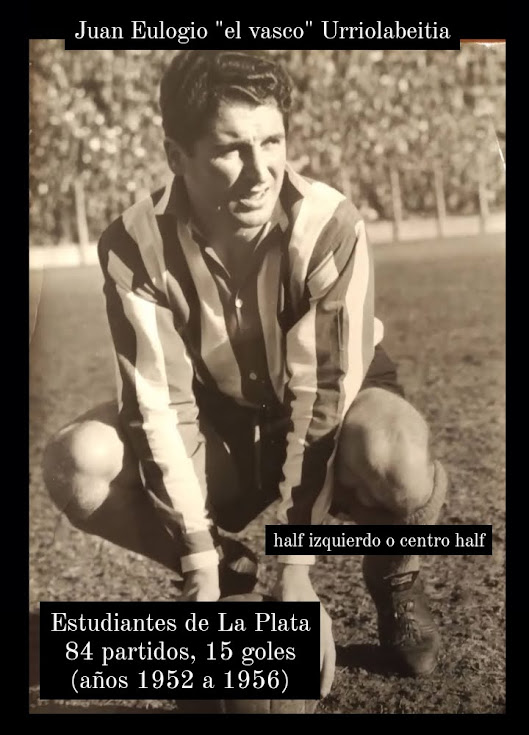 Estadísticas de Juan Eulogio Urriolabeitia como jugador de Estudiantes de La Plata