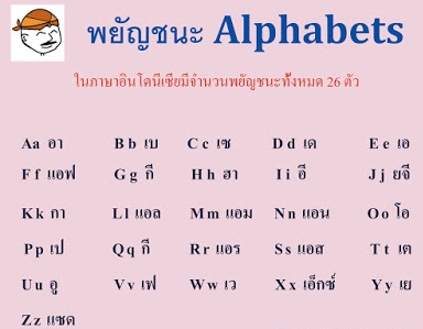 Alphabet พยัญชนะ