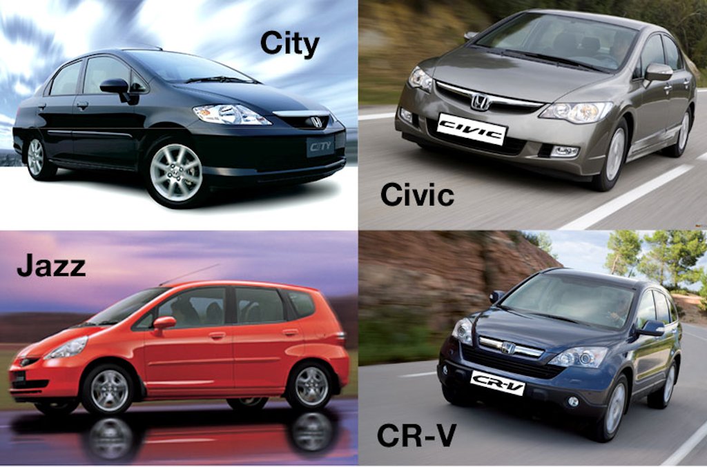 Honda Cars Philippines Announces Recall for Selected Civic 