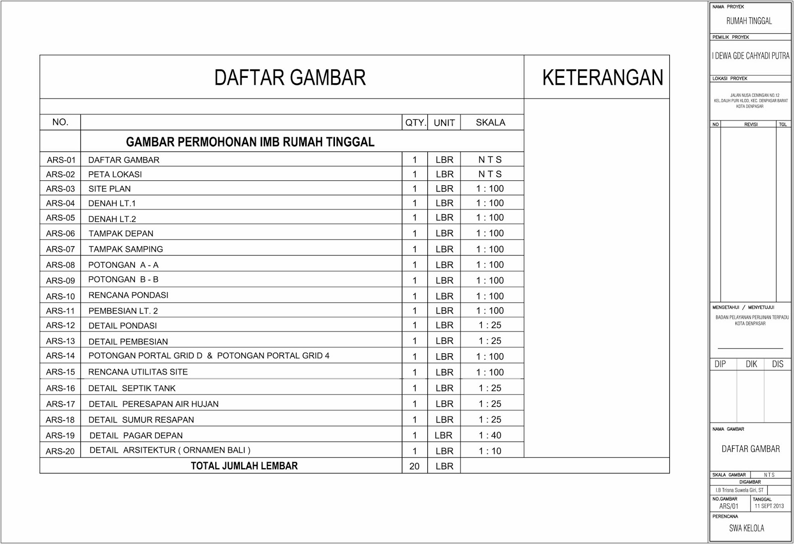 Gambar IMB Rumah Tinggal Modern Minimalis Jalan Nusa Ceningan Denpasar 