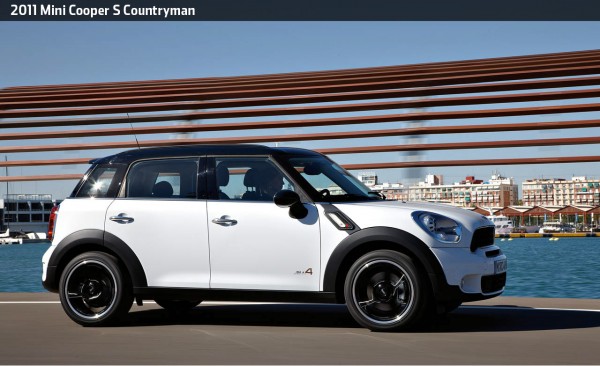 Ok real mini cooper drivers will say this isn't really small but compared