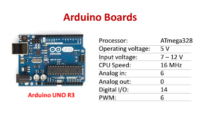 detail of arduino uno