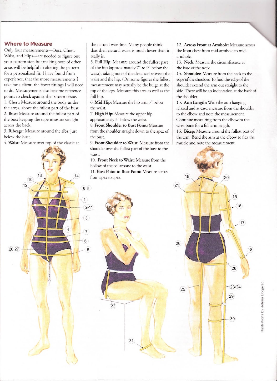 Morningstar Pinup: Measurements and Sizing