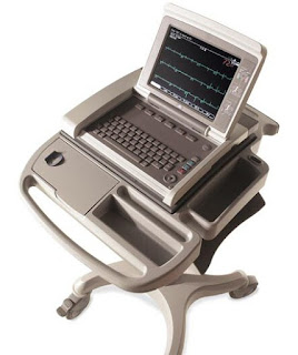 sejarah ekg, ecg, electrocardiogram, elektrokardiogram