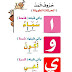 وسائل عربى لكل فرق ابتدائى حسب القرائية ملونة و مدهشة