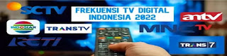 Frekuensi TV Digital Jawa Barat