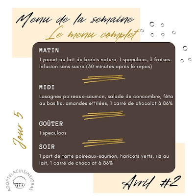 Menu de la semaine - IG bas - Menu Printemps - Avril