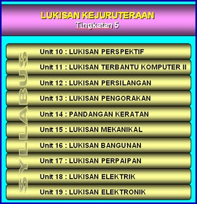 Contoh Soalan Lukisan Kejuruteraan - Kecemasan i