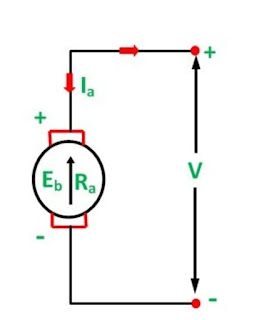 DC motor back EMF circuit diagram