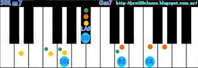 acorde piano chord