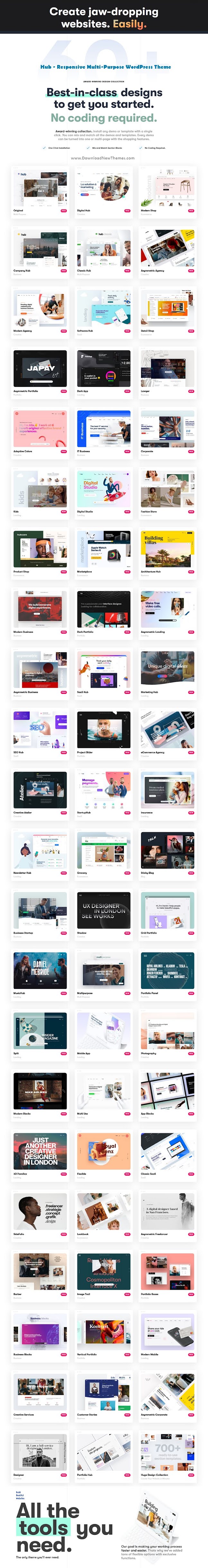 Responsive Multi-Purpose WordPress Theme