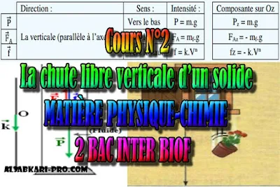 Cours N°2 La chute libre verticale d’un solide, 2 bac inter biof PDF, Physique chimie, 2 bac inter, sciences biof, PDF, BIOF, baccalauréat international maroc, baccalauréat international, BAC, 2 éme Bac, Exercices, Cours, devoirs, examen nationaux, exercice, filière, 2ème Baccalauréat, prof de soutien scolaire a domicile, cours gratuit, cours gratuit en ligne, cours particuliers, cours à domicile, soutien scolaire à domicile, les cours particuliers, cours de soutien, les cours de soutien, cours online, cour online.