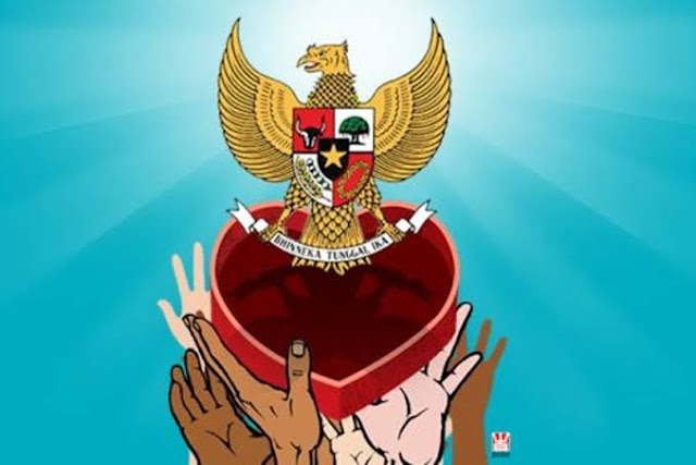 Manusia, Indonesia dan Pancasila 