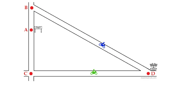 teka teki matematika menentukan jarak terpendek