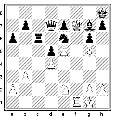 Posición de la partida de ajedrez Eddie Scholl - Peter Markland (Ámsterdam,  1973)