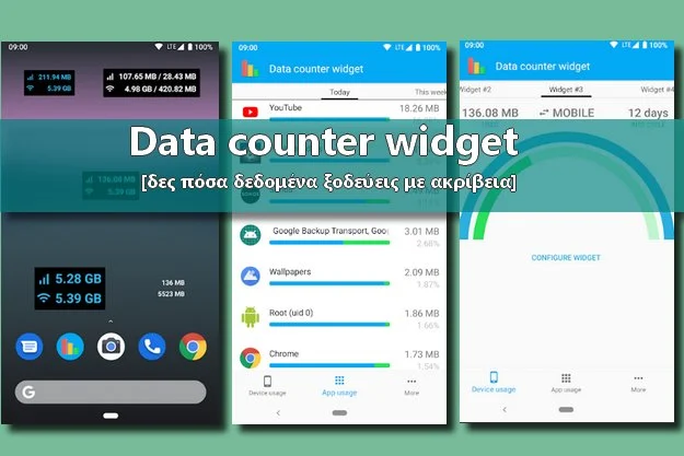 Δωρεάν εφαρμογή για android που σου εμφανίζει με ακρίβεια τα δεδομένα που ξοδεύεις με WiFi και κινητή τηλεφωνία