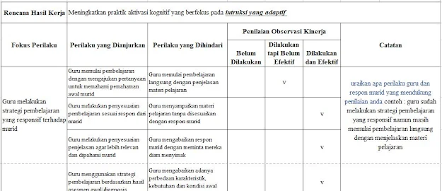 Mengisi Form Penilaian Observasi Kelas dalam PMM | Pengelolaan kinerja di PMM adalah alat bantu yang memudahkan guru menentukan sasaran kinerja yang lebih kontekstual dengan kebutuhan satuan pendidikan dan pengembangan karirnya, demi peningkatan kualitas pembelajaran murid.