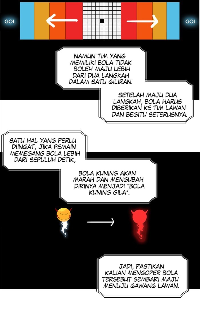 Webtoon Tower Of God Bahasa Indonesia Chapter 206