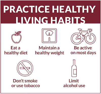 Healthy Living Habits, Infographic, Million Hearts