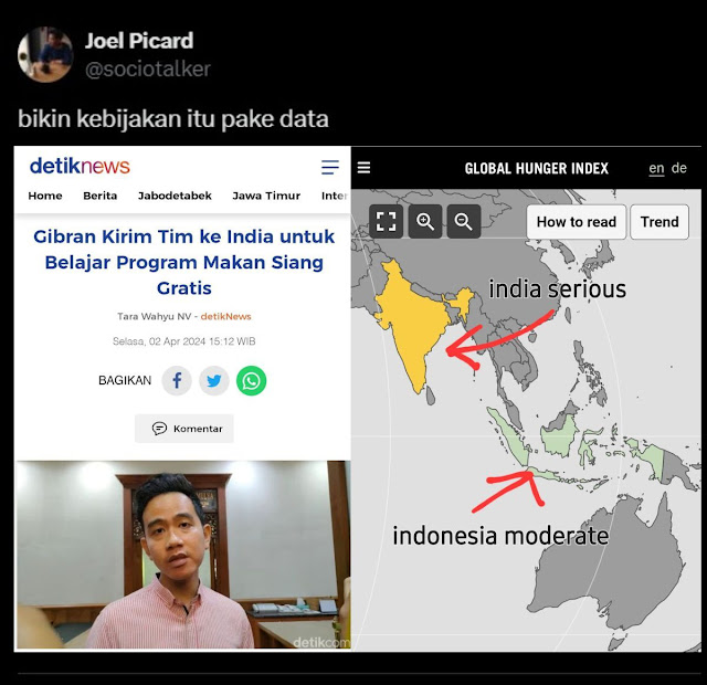 Gibran Kirim Tim ke India untuk Belajar Programa Makan Siang Gratis  Bikin kebijakan itu pake data, mas Gibran