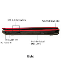 Fujitsu Lifebook SH530