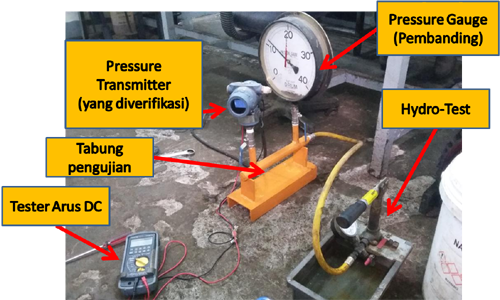 Bagaimana cara Verifikasi alat ukur tekanan Pressure Transmitter