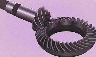 गियर के प्रकार । Types of Gear in Hindi । Spiral Bevel Gear - Advantage, Disadvantages, Use
