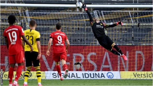 Game Week 28 Results in the German Bundesliga