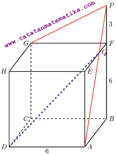 Pembahasan SBMPTN 2017 Matematika Dasar