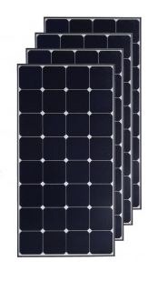 panel