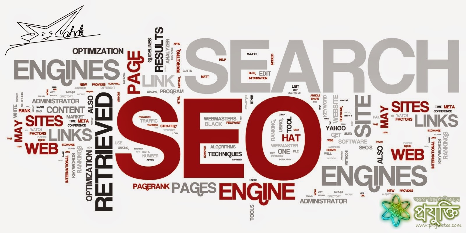 SEO(Search engine Optimization) টিউটোরিয়ালস পর্ব-৬ 